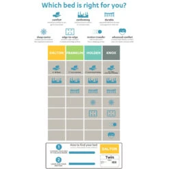 Holden 11" Pillow Top Mattress, Full 9 Holden 11" Pillow Top Mattress, Full -Furniture Sale Store holden 11 pillow top mattress full 3