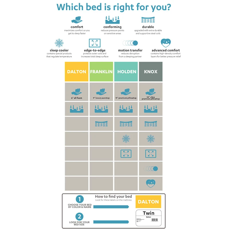 Holden 11" Pillow Top Mattress, Full 6 Holden 11" Pillow Top Mattress, Full - Image 4